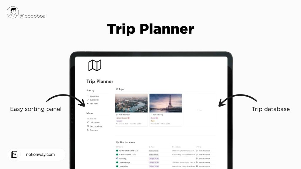 travel planning template notion - Best Notion Travel Templates to Simplify Trip Planning
