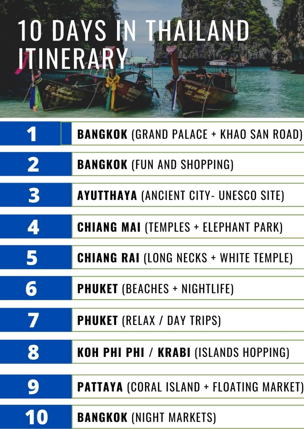 thailand trip itinerary 8 days - Days Thailand Itinerary: A Guide For First Time Visitors [+ Map