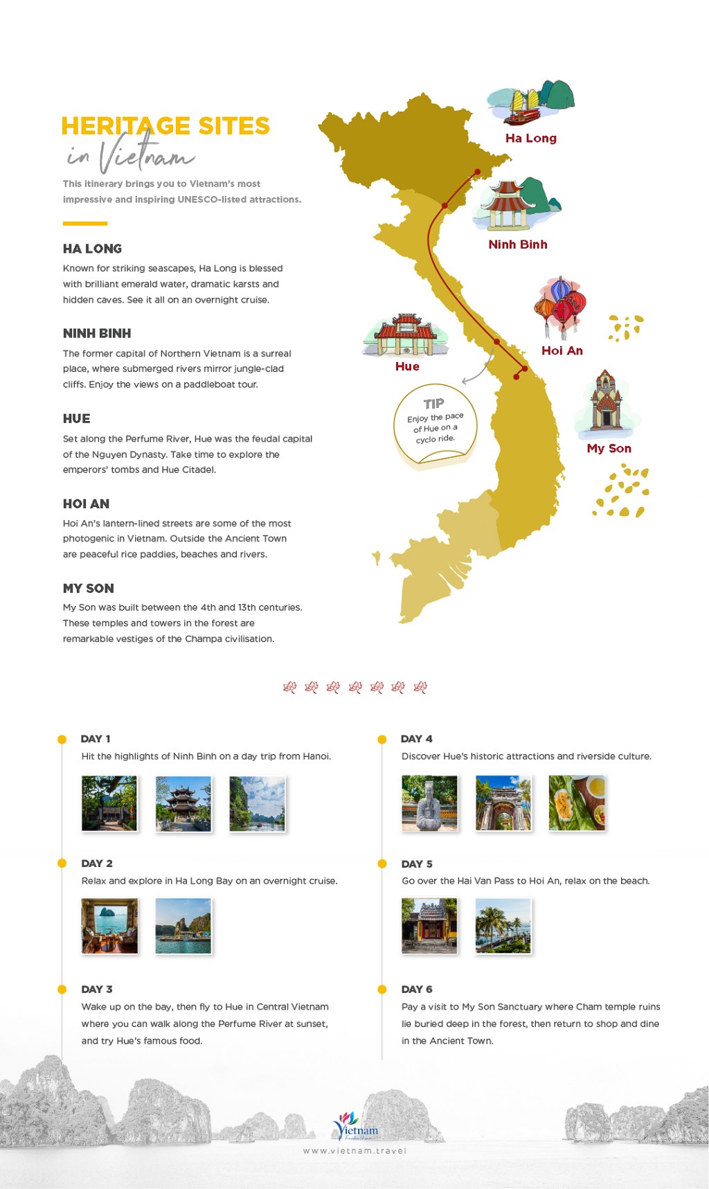 vietnam trip itinerary 4 days - Downloadable Vietnam Itineraries  Vietnam Tourism
