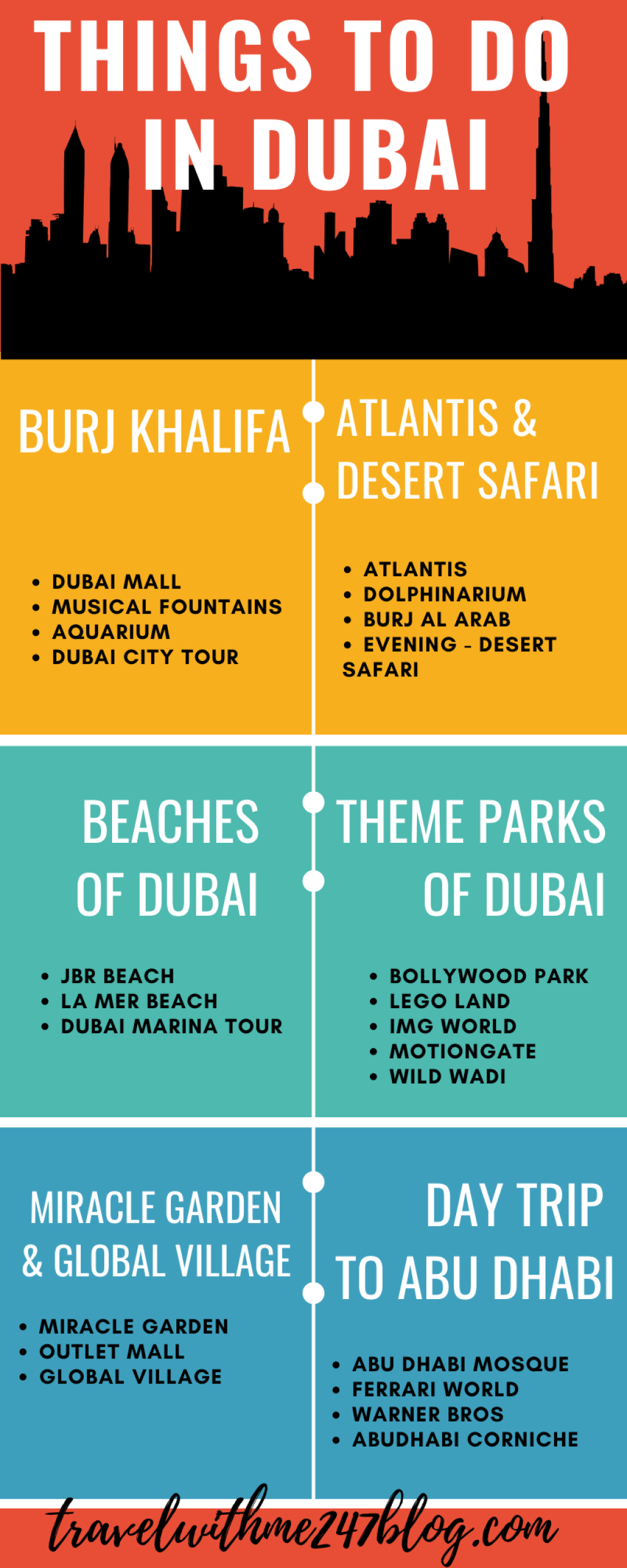 dubai trip itinerary 5 days - Dubai Itinerary  Days - Best Things To Do – Travel With Me  X