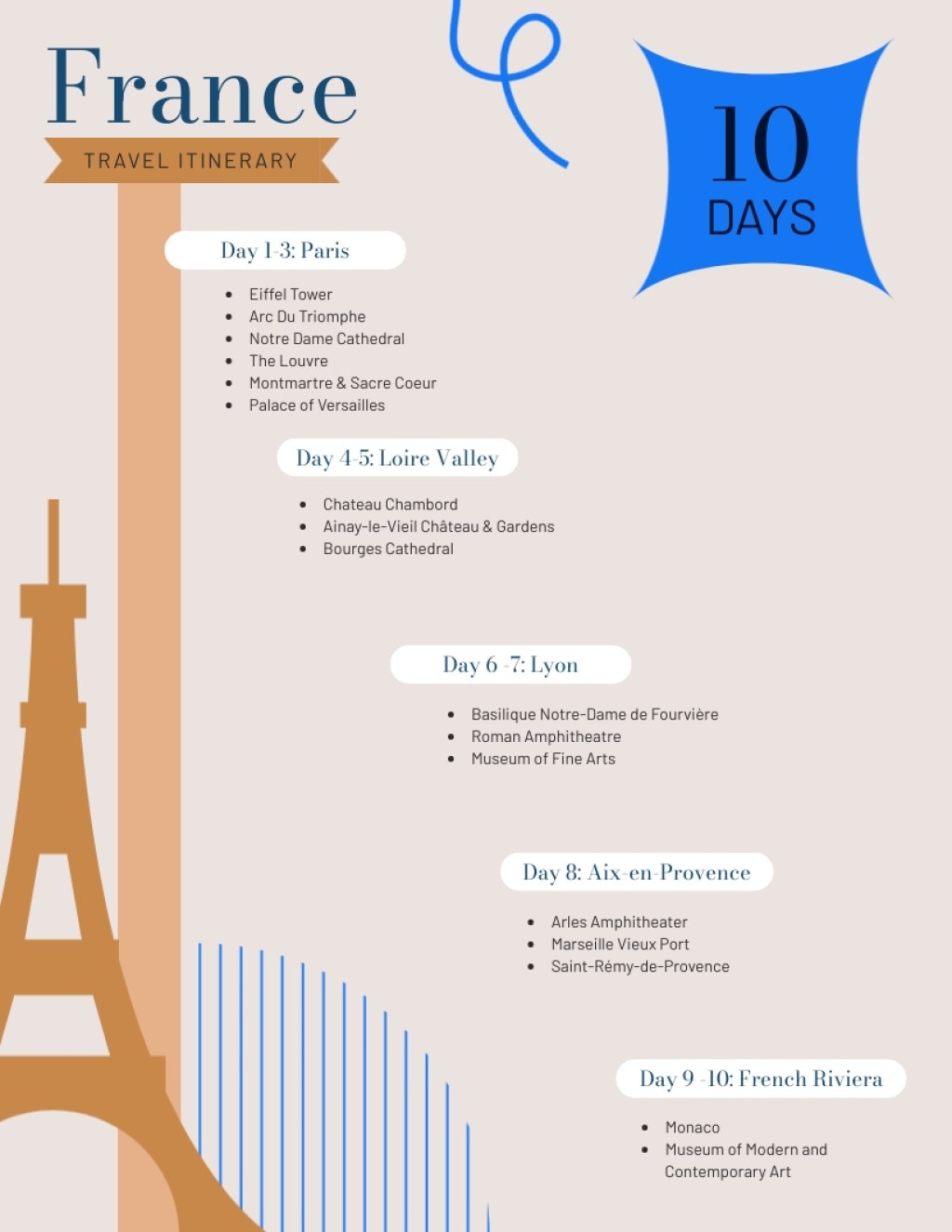 france trip itinerary 5 days - France Travel Itinerary Template  Visme