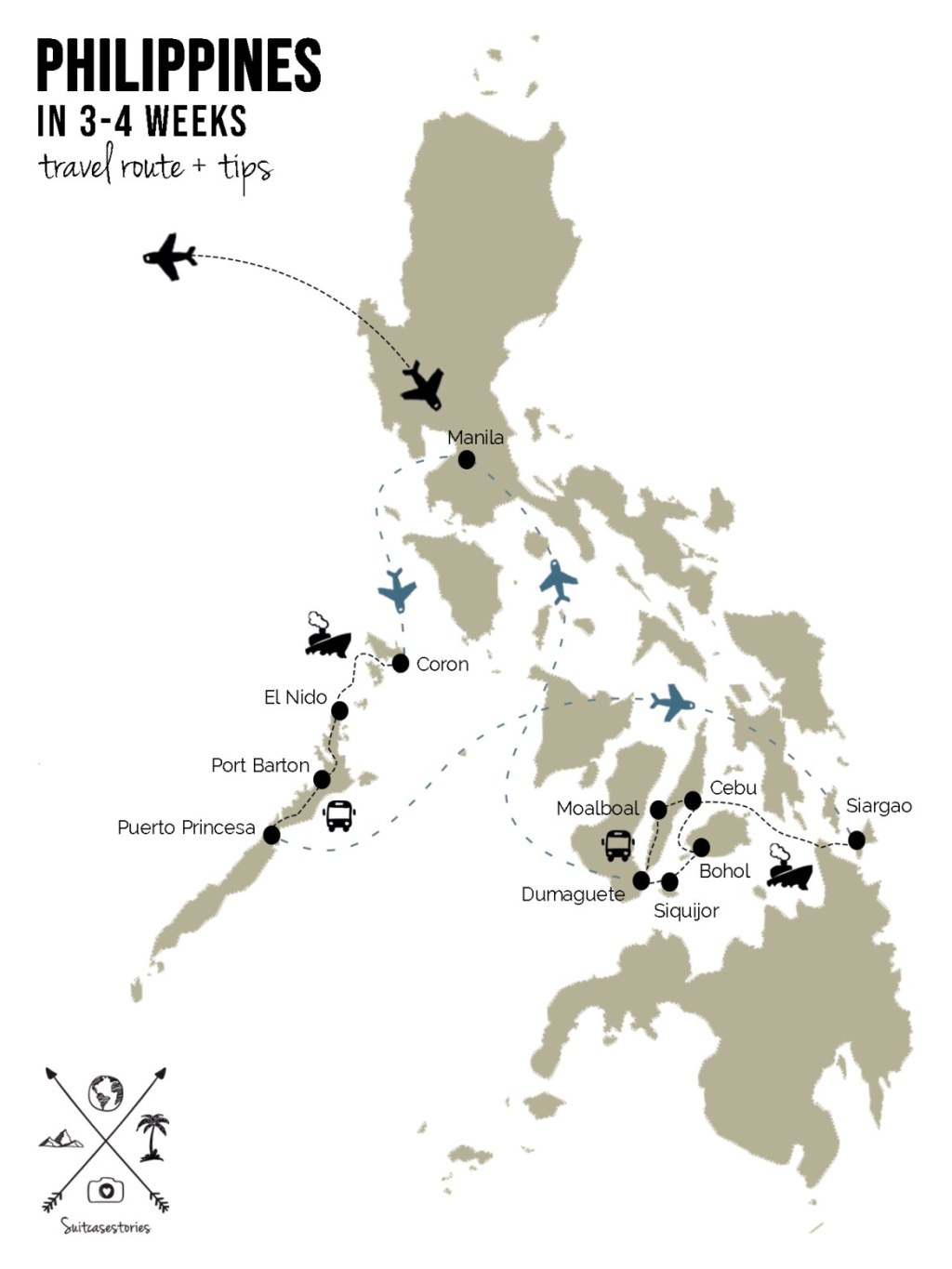 travel itinerary 4 weeks - Philippines in - weeks: travel route + tips  SUITCASESTORIES