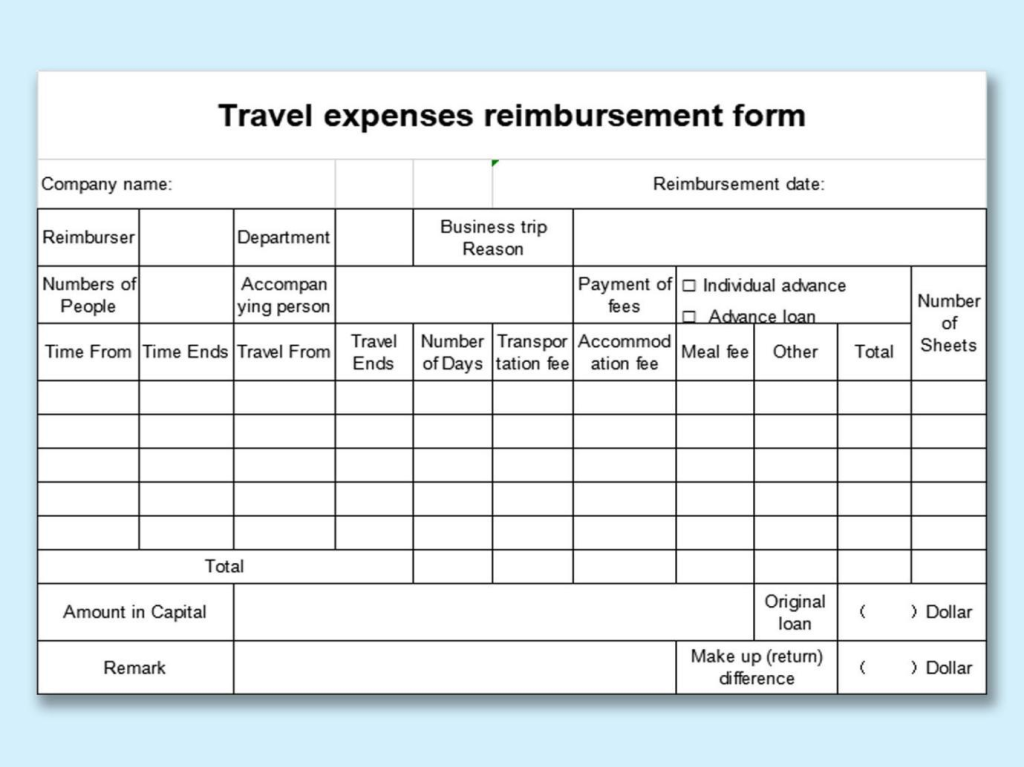 travel planning budget template - Ten Best Travel Budget Template Excel Free Spreadsheet  WPS