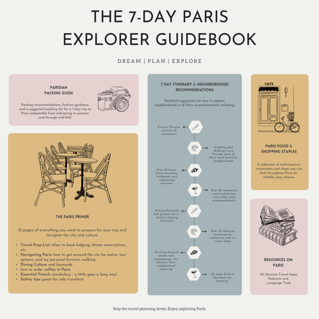paris trip itinerary 7 days - The Paris Explorer Travel Guidebook:  Day Slow Travel Guide to