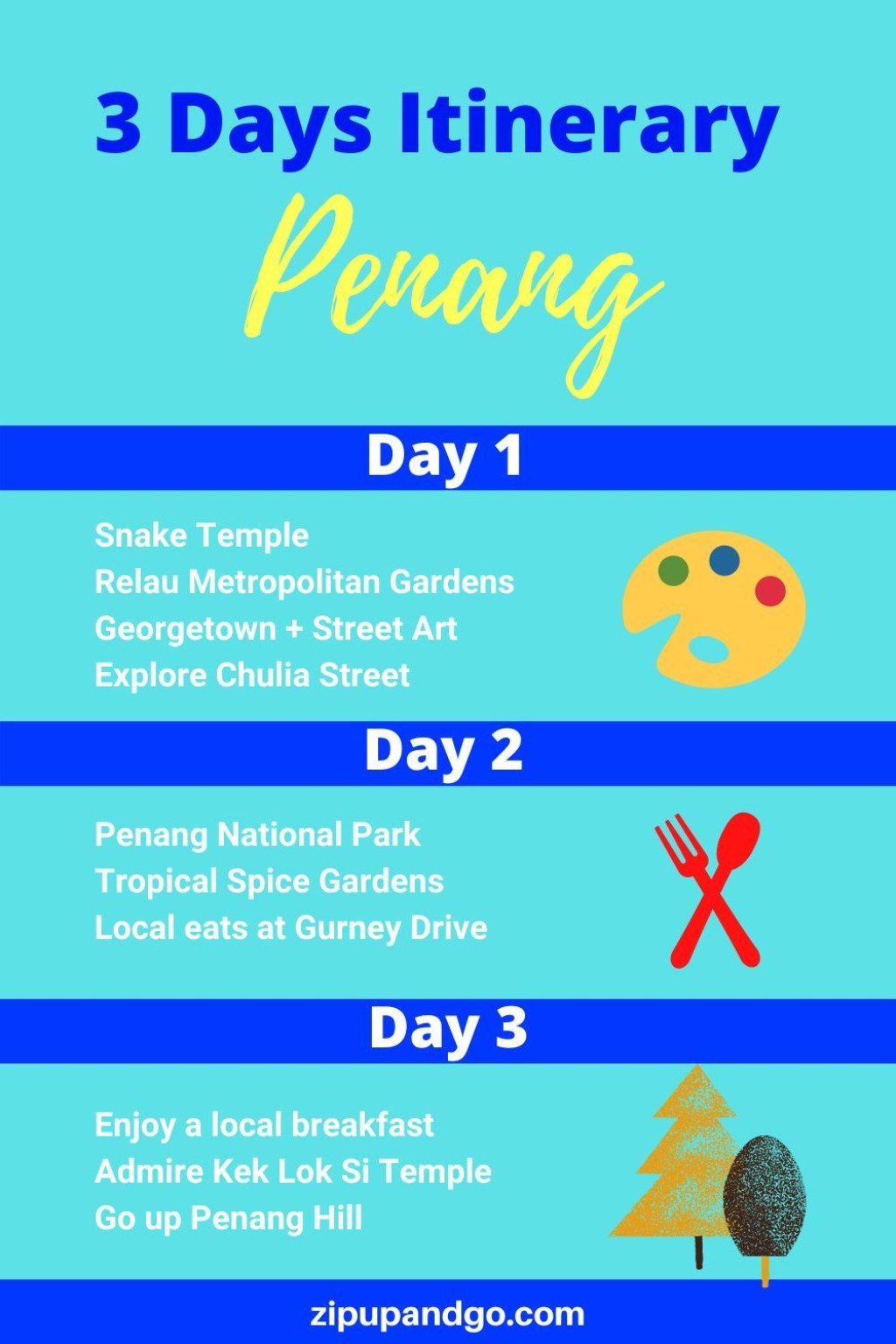 travel itinerary 3 days - The Perfect  Days Penang Itinerary With Maps And Tips!​ - Zip Up