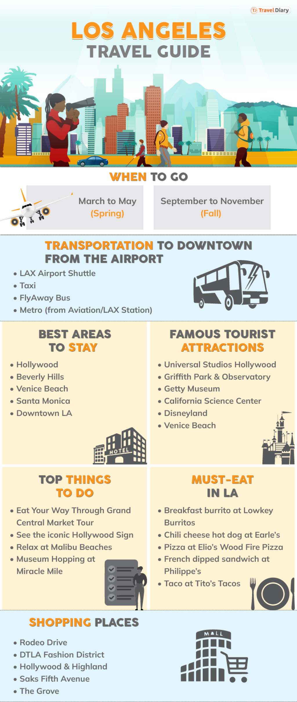 travel plan los angeles - The Ultimate Los Angeles Travel Guide  Travel Diary